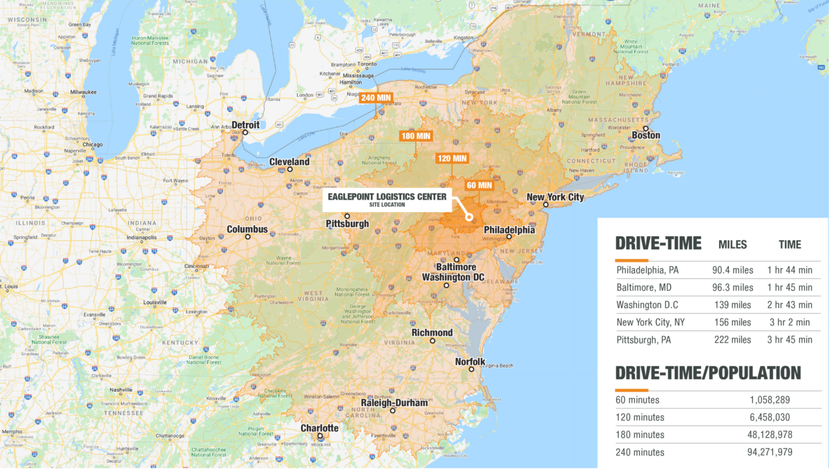 Regional Drive-time from EaglePoint Logistics Center